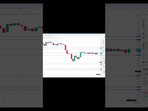 イーサリアム買い・売りポイント分析【9月28日】 #相場見通し #trading #イーサリアム  #仮想通貨 #ビットコイン