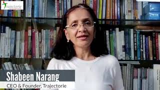 What is Interleaving | Digital Training