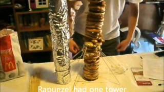 French Project - Food Advertisement