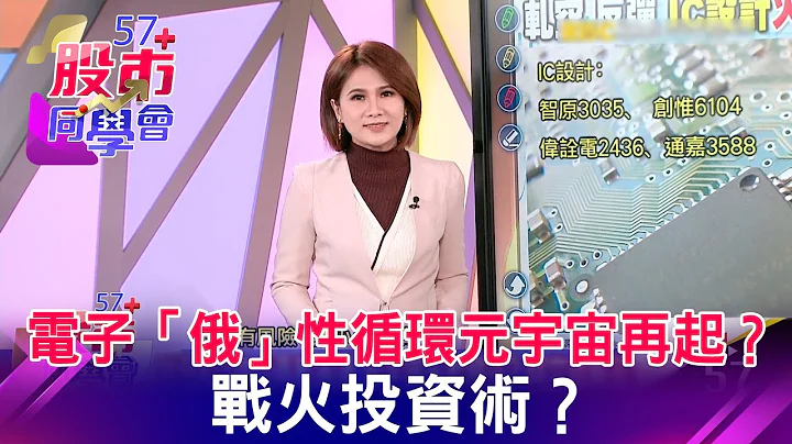 電子「俄」性循環元宇宙再起？ 戰火投資術？《57股市同學會》王兆立 連乾文 鄧尚維 20220302 - 天天要聞