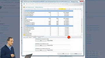 Windchill PPMLink: Automating visibility and collection of performance metrics - PTC