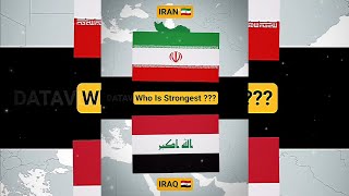 Iran🇮🇷 vs Iraq🇮🇶 General Comparison Shorts 2022 @DataverseOfficial  #DATAVERSE