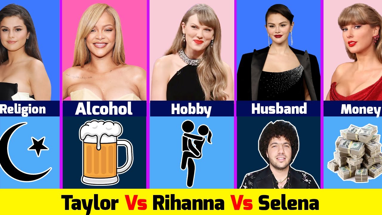 Comparison Taylor Swift Vs Rihanna Vs Selena Gomezincome Per Yer 