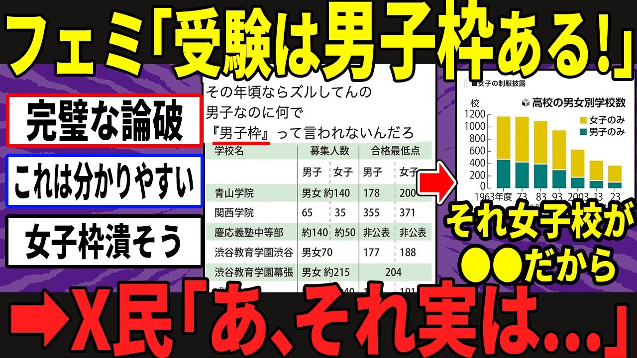 【頭女子枠】フェミ「中学受験はステルス男子枠ある」➡︎論破され沈黙w