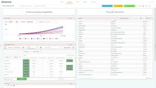 Control Table Columns Demo