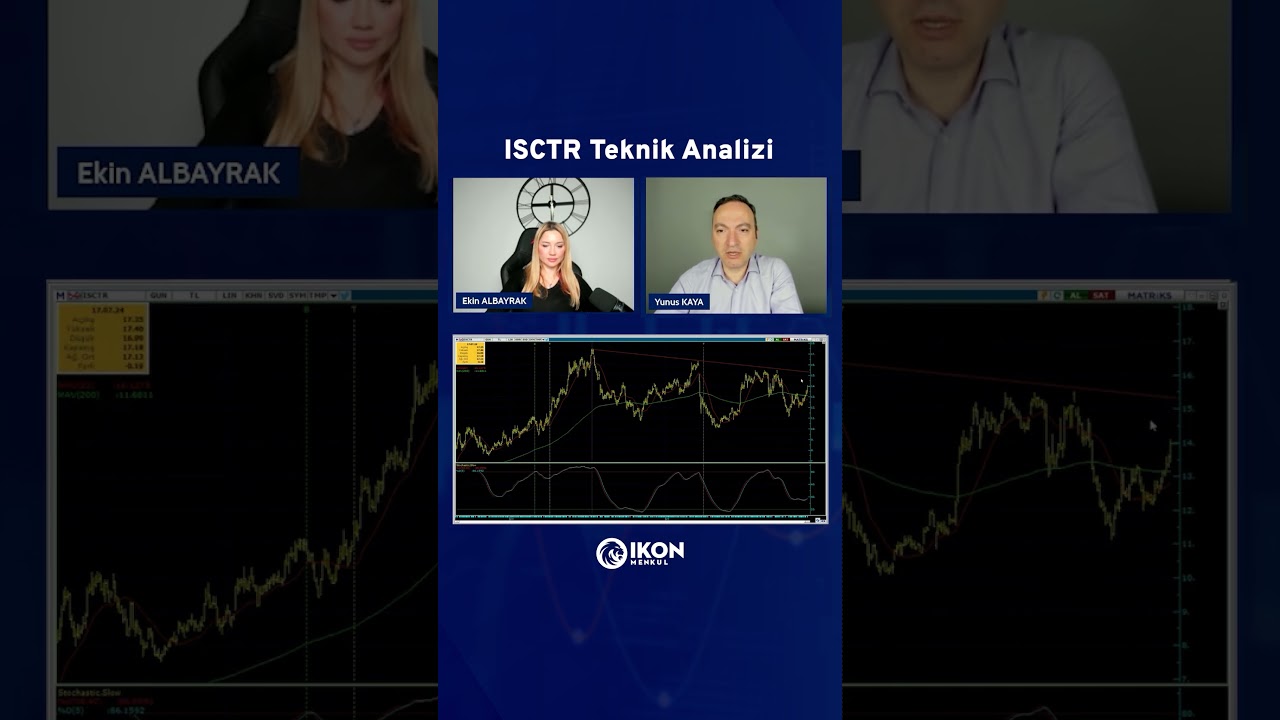 ISCTR Teknik Analiz | IKON Menkul #ısctr #borsa #bist100 #hisse #yatırım