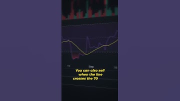 RSI Trading Strategy Breakdown: Expert Insights for Success