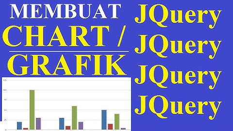 Membuat Chart atau Grafik menggunakan JQuery