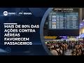 80% das ações contra aéreas favorecem passageiros ✈️