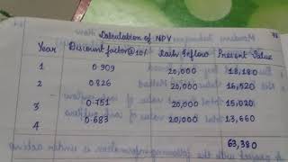 MCS 035 🌻 Essay qstns🎁previous QP Oriented 💮IMPORTANT NOTES🍀 Exam tutorial 🌸 .6