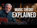 A nonmusician guide to music theory