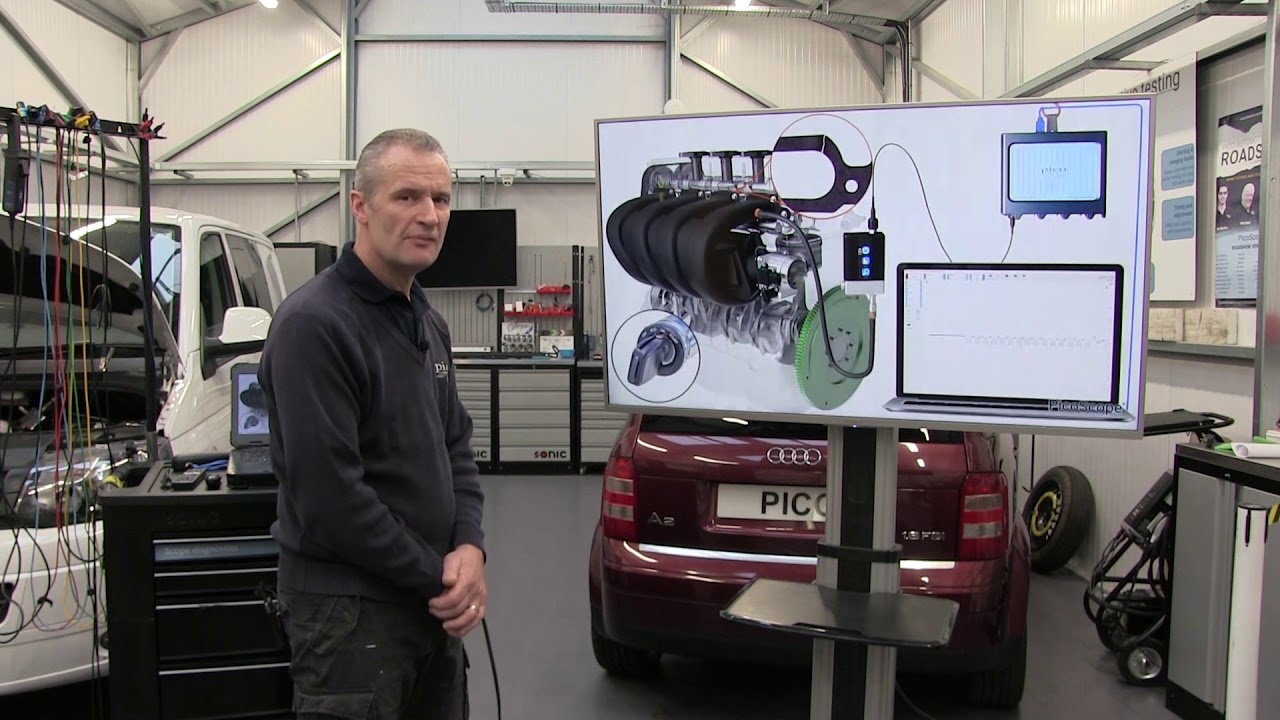 Intake Manifold Pressure YouTube