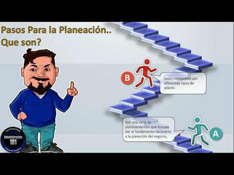 Pasos Para la