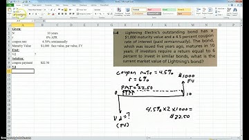 Bond valuation on Excel and on the HP12C