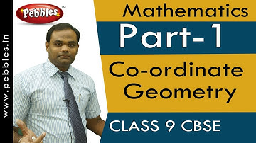 CBSE Syllabus Class 9 Mathematics | Co-ordinate Geometry | Part-1