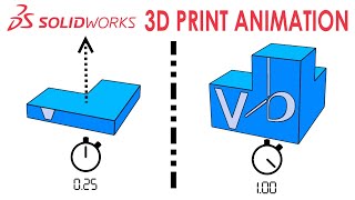 3D PRINT ANIMATION IN SOLIDWORKS - IN-CONTEXT MODELING - TUTORIAL