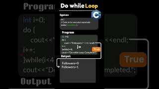 Do While Loop in C++ | cpp do while loop example#shorts #cpp