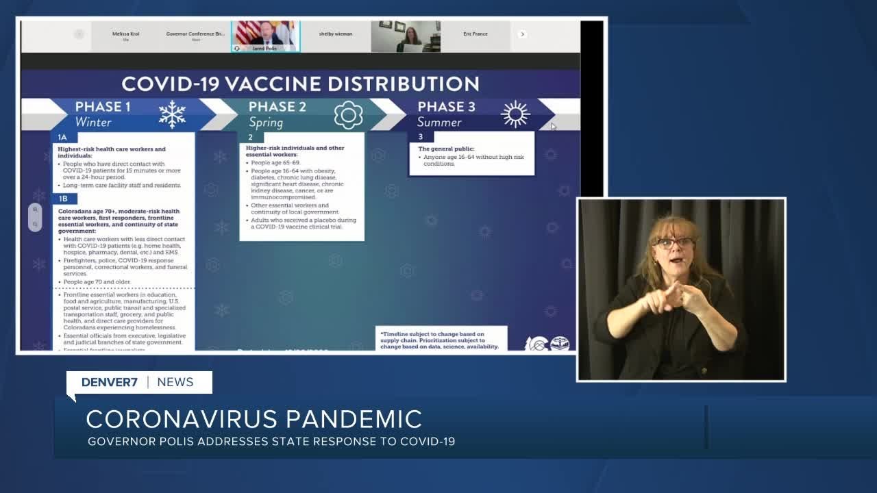 Colorado officials provide updates on COVID-19 variant, vaccine ...