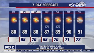 Tampa Bay area weather forecast for Friday, March 31, 2023