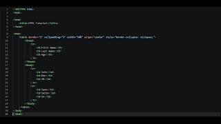 HTML Tutorial