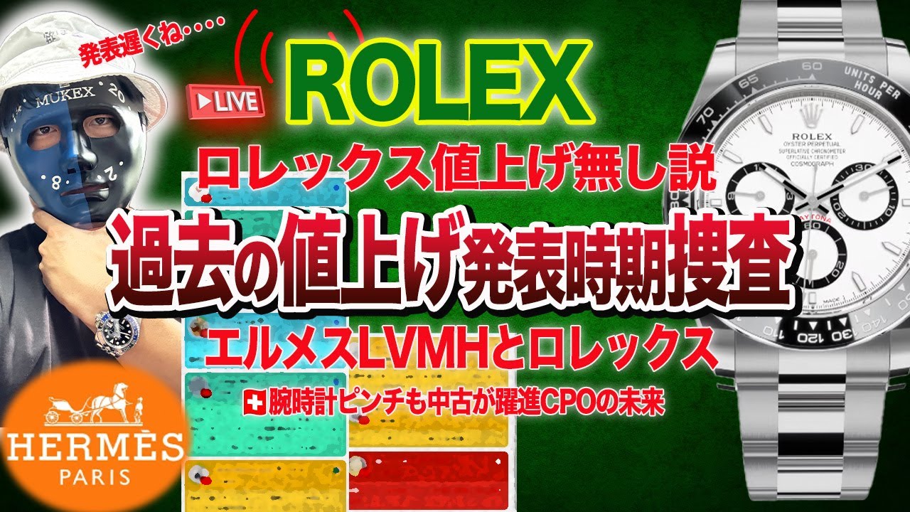 ロレックス】値上げを過去から考察！認定中古の未来 エルメスと