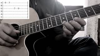 Play Nokia tune in 30s with this Guitar Tabs!