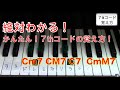 7thコードを確実に覚える方法。もう迷わない!7th、M7、m7、mM7【簡単コード弾き】