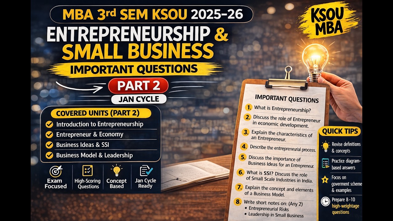 Entrepreneurship Important Questions Part 2 | KSOU MBA 3rd Sem 2025–26 ...