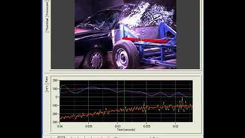Side impact car crash testing