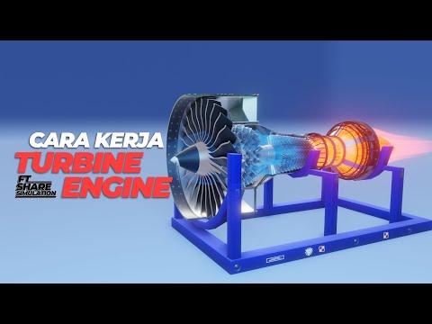 Cara Kerja Mesin Turbine Jet (Jet Engine) | 400002.V1