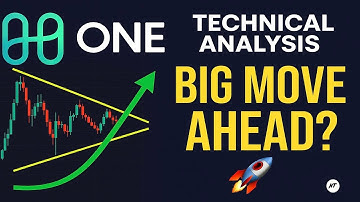 Harmony ONE Technical Analysis – Big Move Ahead? 🚀