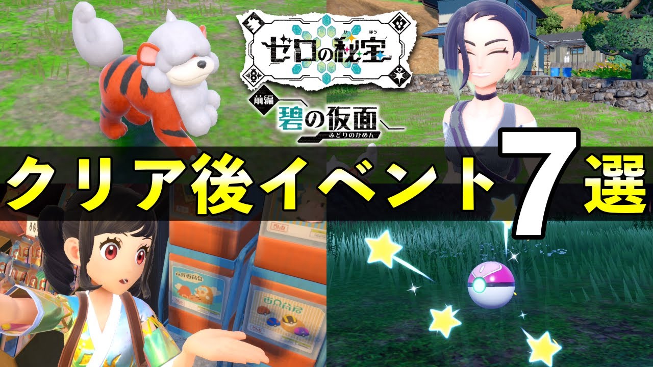 Blue Mask] 7 unlockable elements after clearing the game! Summary