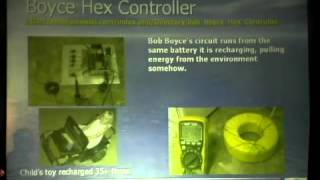 Peswiki, Free Energy News