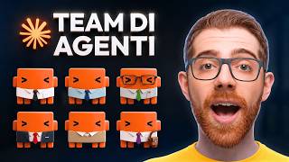 Ora Puoi Creare Il Tuo Team Di Agenti Ai Su Claude Code. Ci Metti 10 Minuti E Lavorano Per Te