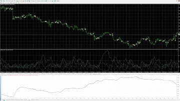 Free ADX EA MT4 & MT5 - ADX Expert Advisor - MetaTrader Forex Trading Robot