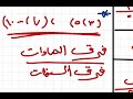 تطبيقات علي المشتقه الاولي ميل المماس ٢ثانوي علمي وادبي