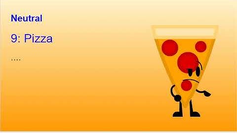 My Top 15 Brawl of the Objects Characters