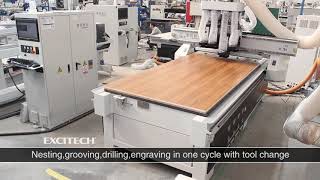 Four Head CNC Nesting Work Center