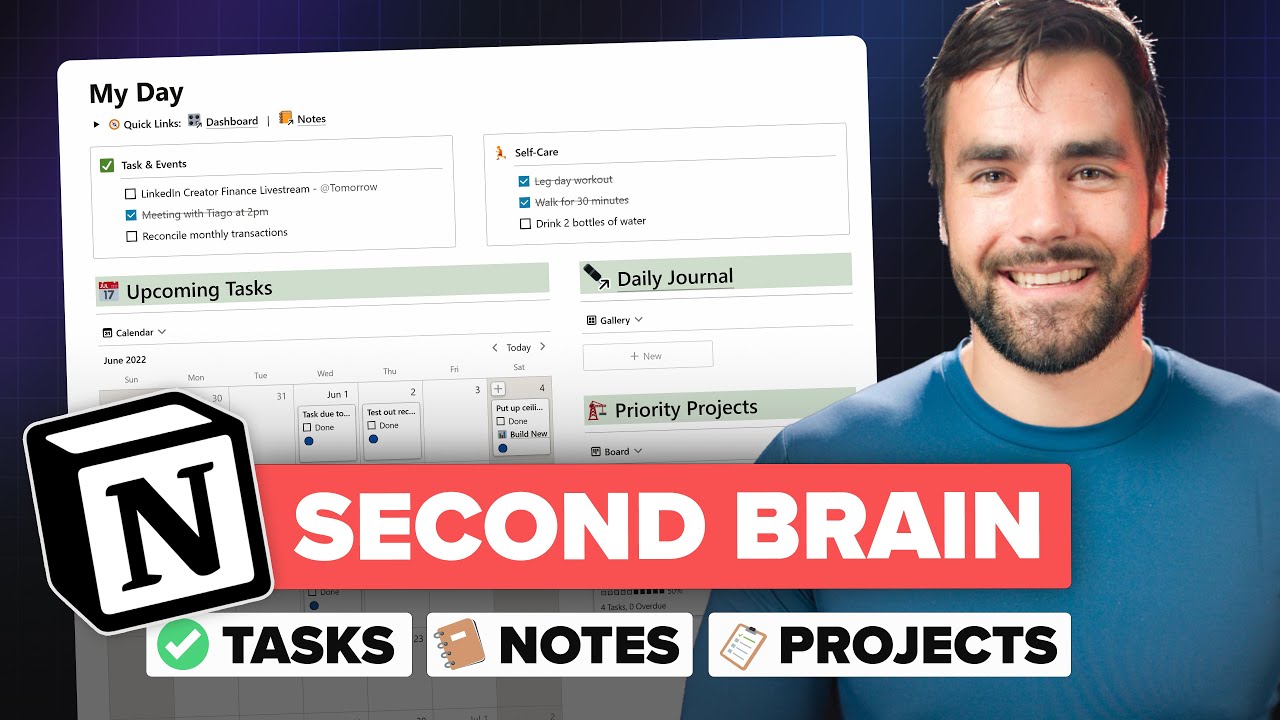 Master Your Productivity with Thomas Frank's Ultimate Brain Notion Template