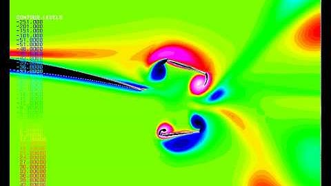 Micro Air Vehicles - Applied Fluid Technologies