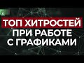 Хитрости работы с графиками / Как улучшить график в Excel?