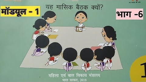 INCREMENTAL Learning Approach Module-1  (PART- 6)