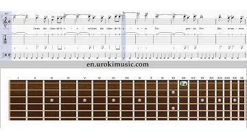 How to Play Guitar Sia chandelier Melody School Learn Class Course Tutorial Sheet Music Tabs