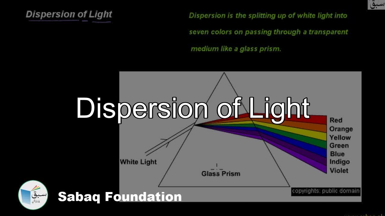 Dispersion Of Light General Science Lecture Sabaq pk YouTube