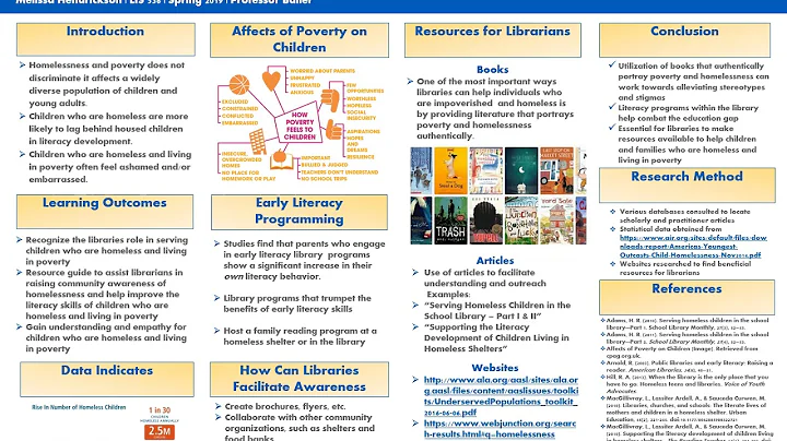 LIS 536 -  Poster Presentation -  Melissa Hendrick...
