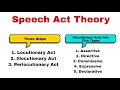 Speech act theory speech act theory in discourse studies speech acts types of speech act theory