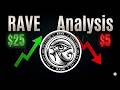 RAVE DAO $5 PUMP COMING or SCAM $0 CRASH? RAVE Coin Crypto Price Prediction Technical Analysis Today