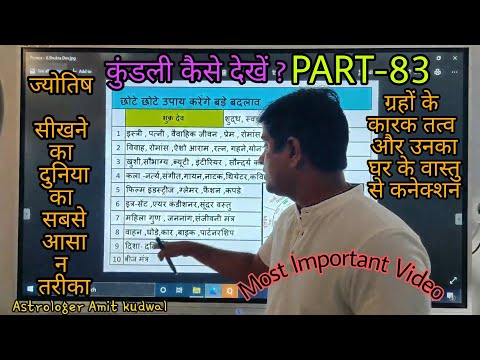 वीडियो: कैसे बढ़ाएं - 1 डिग्री