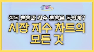 EP.18 종목 부봉과 지수 분봉을 동시에? '시장 지수 차트의 모든 것' [영웅문 알려주는 누나_키하!]