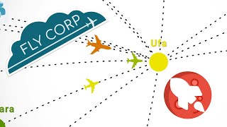 Fly Corp - Long Distance Scenario - Regular screenshot 4